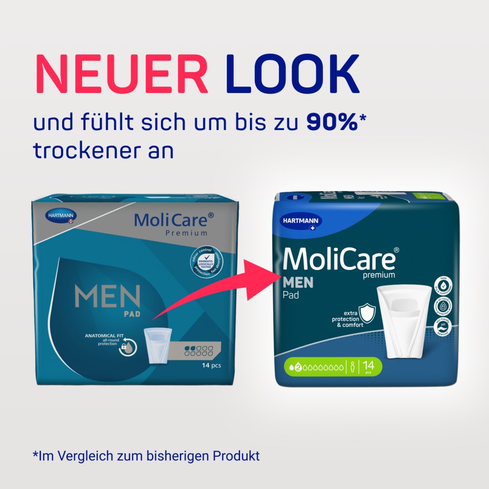 Produktbild eines MoliCare Premium Men Pad, darauf zu sehen sind zwei Packungen nebeneinander, eine ältere und eine neue Version. Die Packungen sind im gleichen Design, aber die neue Version hat einen leicht aktualisierten Schriftzug und ein moderneres Layout. Die obere Packung ist klar beschriftet mit "MoliCare Premium Men Pad", darunter die Packungsnummer PZN-18659188 und grafische Symbole zur Anschaulichkeit der Produktmerkmale.