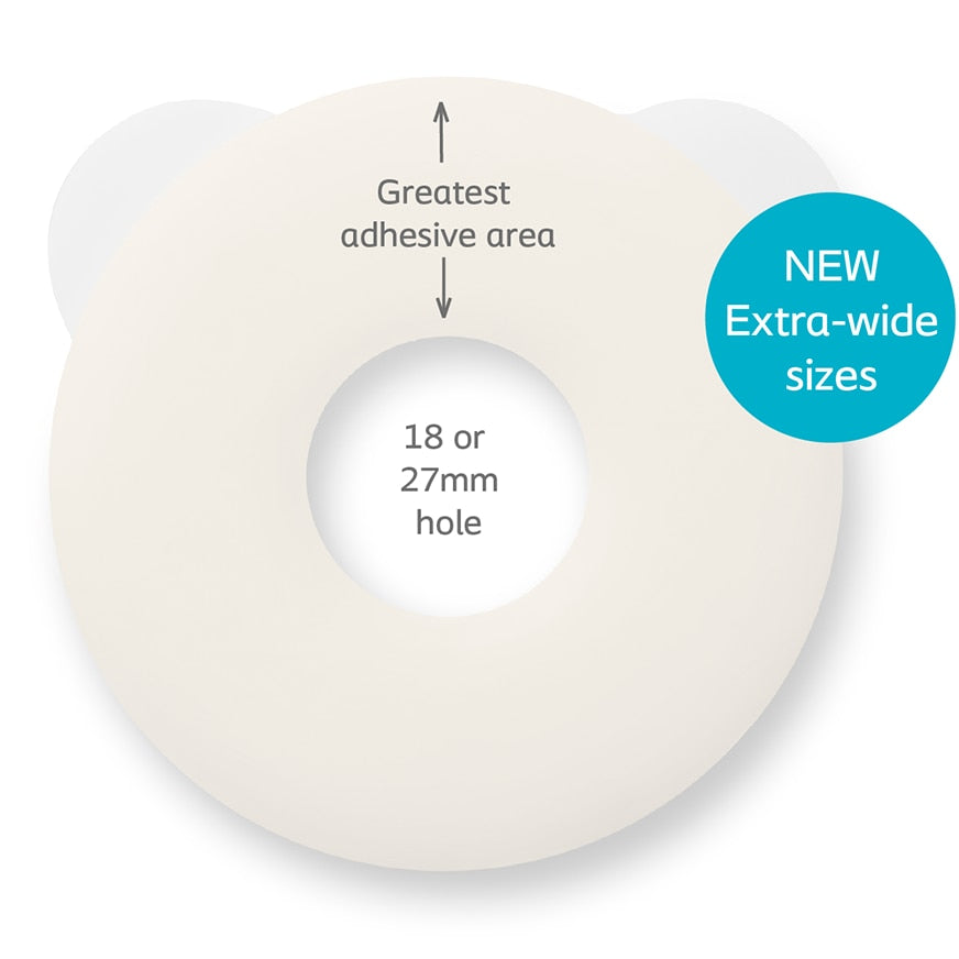 Brava Hautschutzring mit extra breiter Klebefläche und Lochgröße 18 oder 27 mm – mit Hinweis auf neue Größen.