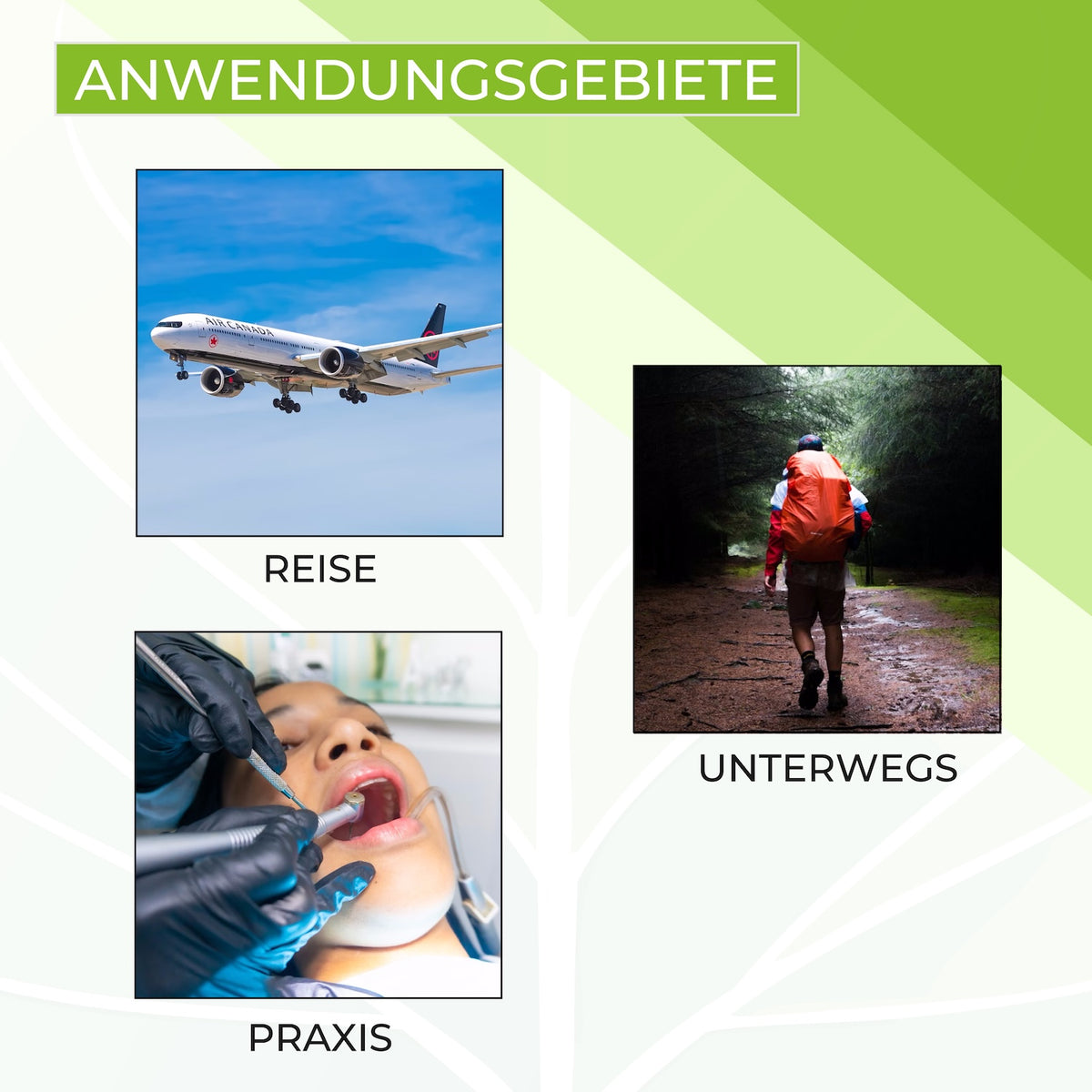 Anwendungsgebiete: Reise, Unterwegs, Praxis