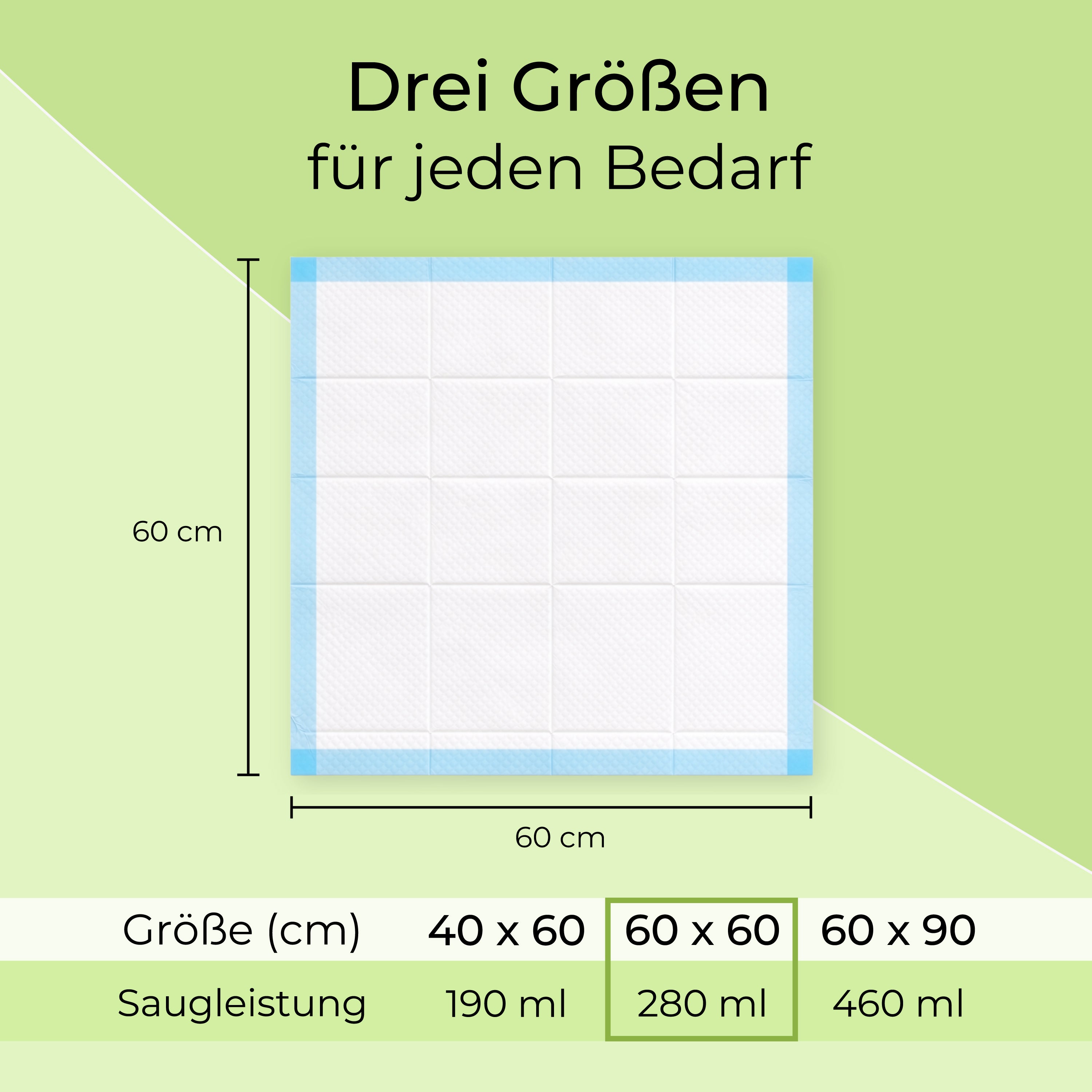 Medi-Inn SAP SELECT Krankenunterlagen, Inkontinenzunterlagen