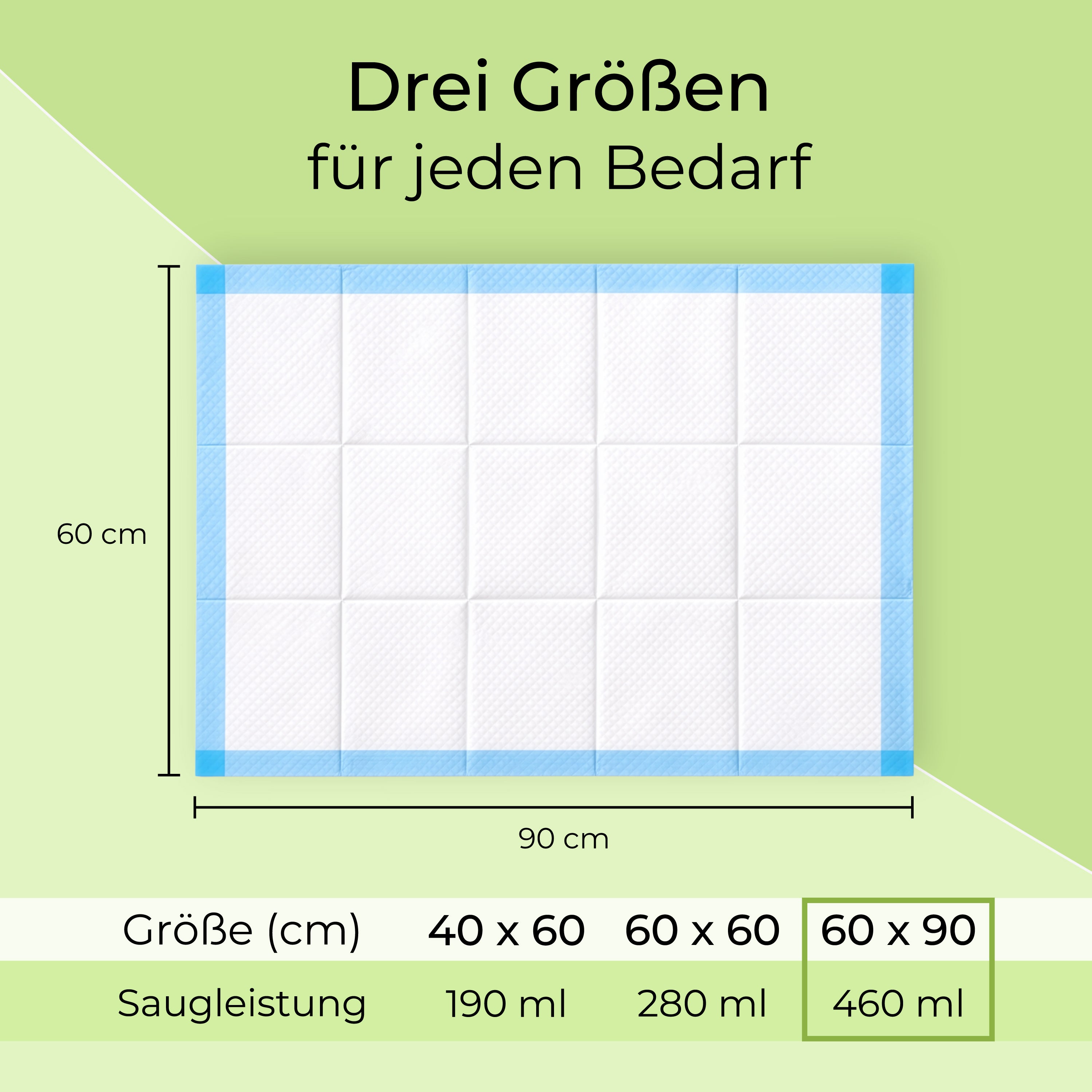 Medi-Inn SAP SELECT Krankenunterlagen, Inkontinenzunterlagen