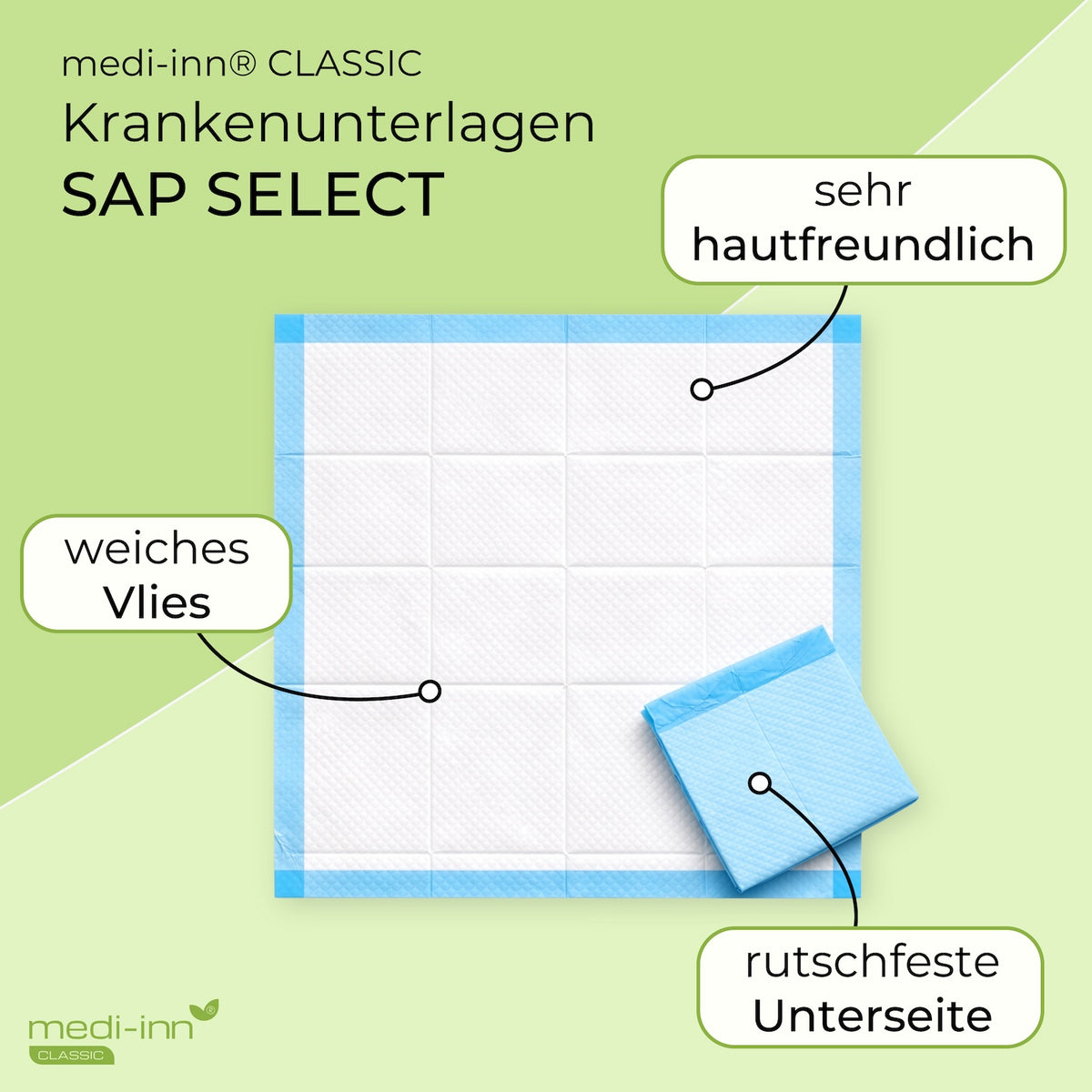 Infografik: Krankenunterlage SAP SELECT 60 x 60 cm mit Maßangaben; Saugvolumen 280 ml; Größenvergleich