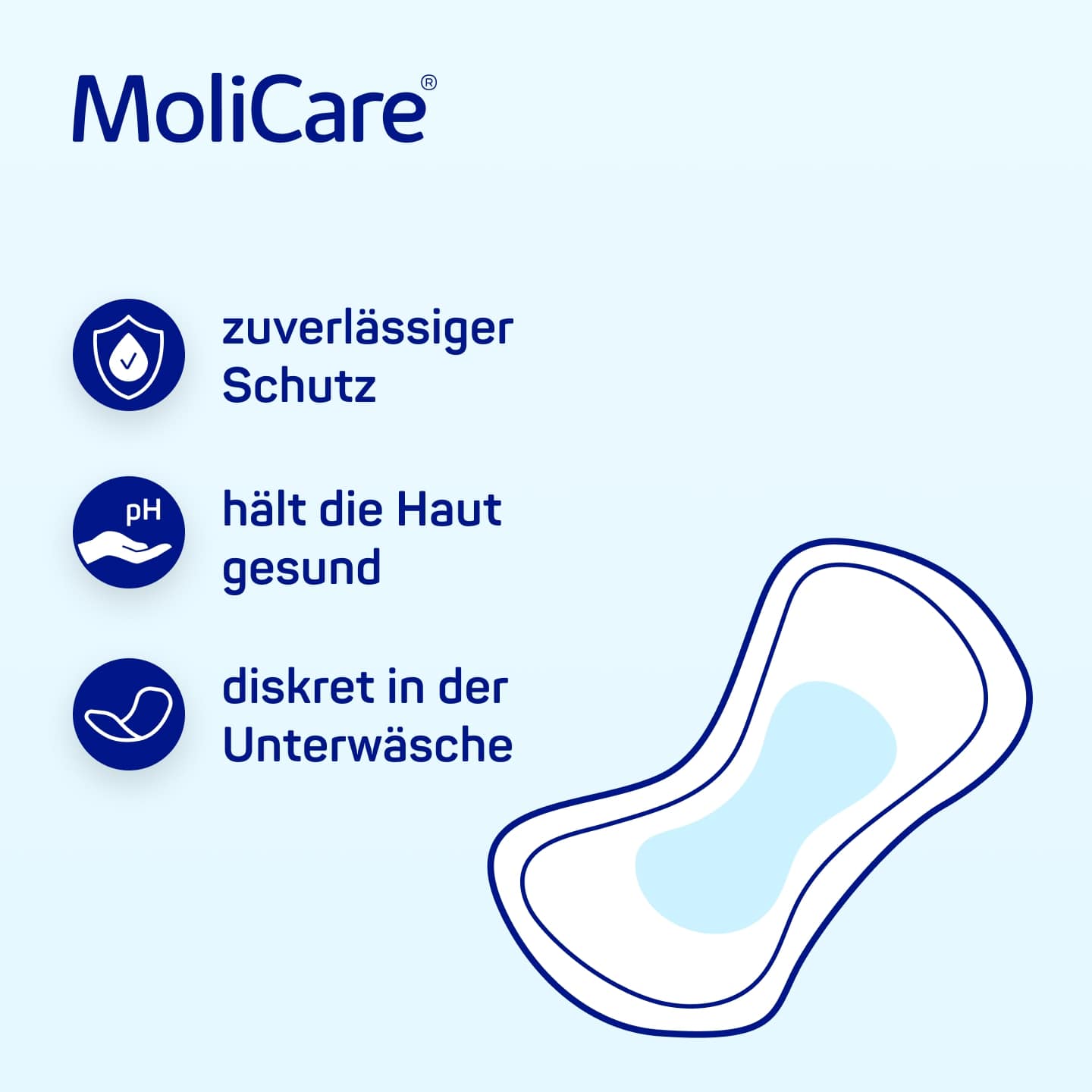 Hinweis auf Produktvorteile: Zuverlässiger Schutz, Hautgesundheit, Diskretion.