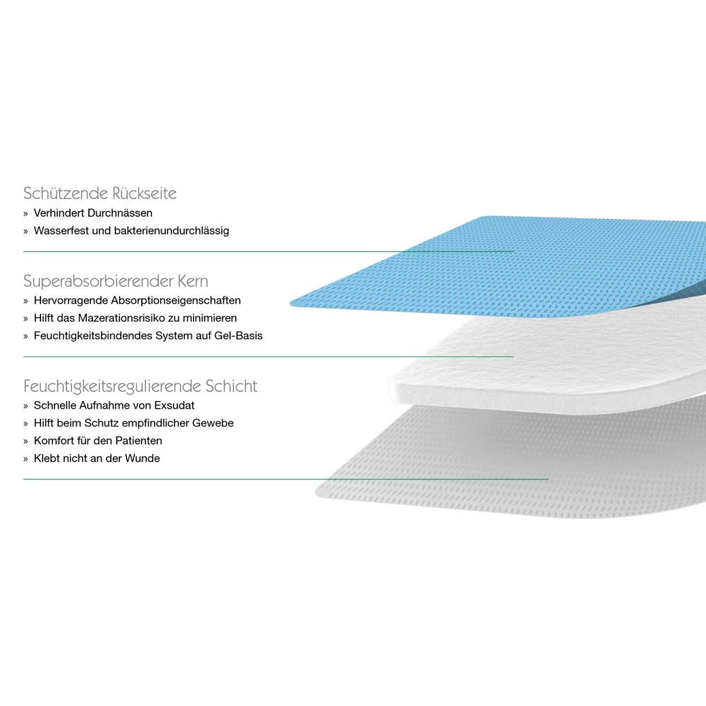 Weiße, superabsorbierende Wundauflagen sind übereinander gestapelt und sorgen für einen hygienischen Eindruck. Jede Wundauflage hat die Maße 17 x 27 cm und ist nicht umrandet. Die Packung enthält insgesamt 10 Stück. Die Wundauflagen sind für die Wundversorgung geeignet und sollen Feuchtigkeit effektiv aufnehmen. Im Hintergrund ist ein neutraler, schlichter Untergrund zu sehen, der die Auflagen in den Fokus rückt.