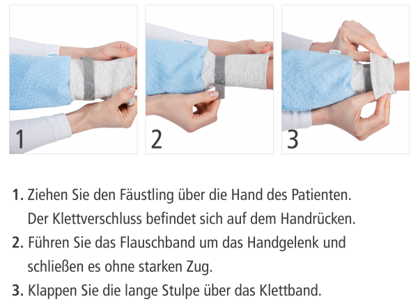 Bildanleitung in 3 Schritten zur Anwendung von Fixierhandschuhen mit Klettverschluss am Handgelenk.