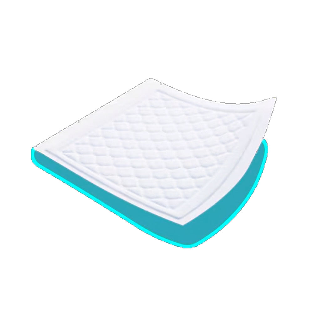 Frontalansicht einer einzeln entnommenen Tena Bed Super 60 x 90 cm Bettschutzunterlage.