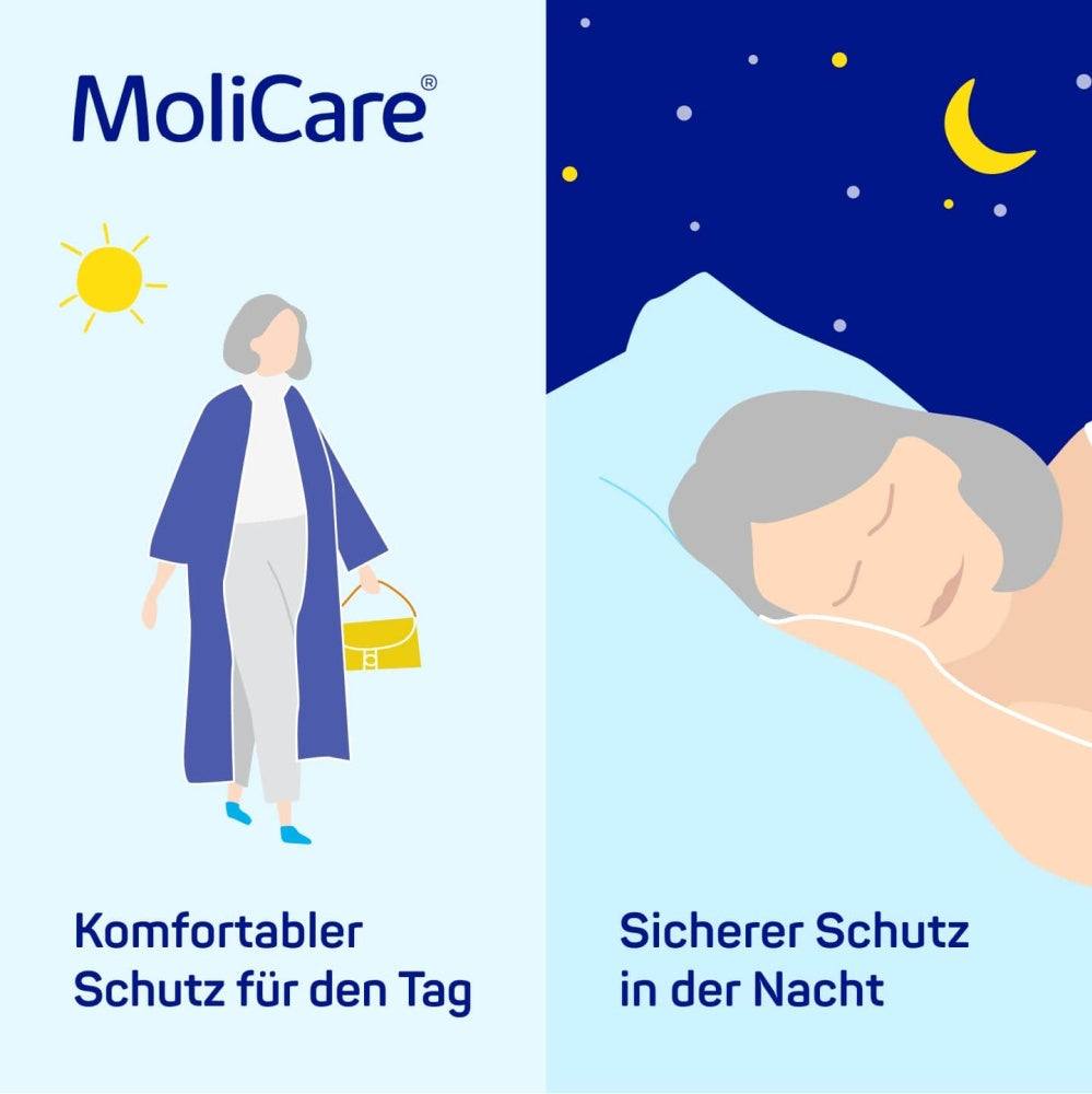 Hinweis auf Day & Night Sortimentsvorteile: Komfortabler Schutz für den Tag & sicherer Schutz in der Nacht.