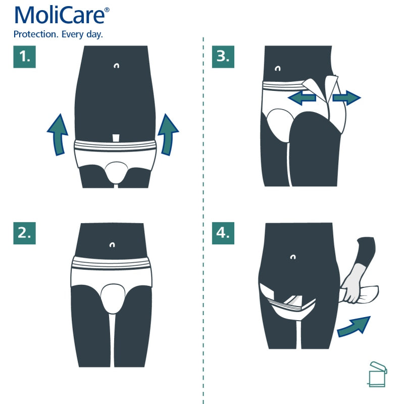 Molicare Premium Mobile 10 Tropfen, Größe M, ist ein Produkt zur Inkontinenzversorgung. Die Verpackung zeigt eine helle, ansprechende Gestaltung mit gut lesbarer Produktbezeichnung und Abbildung des Produkts. Darunter sind Informationen zu Größe und Saugfähigkeit abgebildet. Die Verpackung hebt sich deutlich vom Hintergrund ab, was den Fokus auf das Produkt lenkt. Das Design vermittelt Vertrauen und Professionalität, ideal für Kunden, die nach qualitativen Produkten zur Inkontinenzbewältigung suchen.
