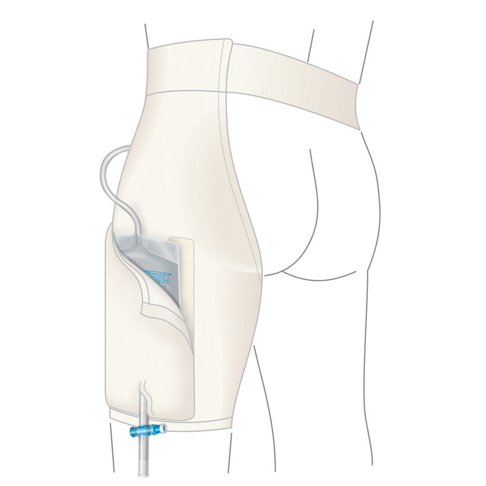 Abbildung einer UROMED Einbeinhose zur sicheren Fixierung eines Urinbeinbeutels am Oberschenkel; dargestellt am Körper, mit integriertem Beutel und Schlauchanschluss.